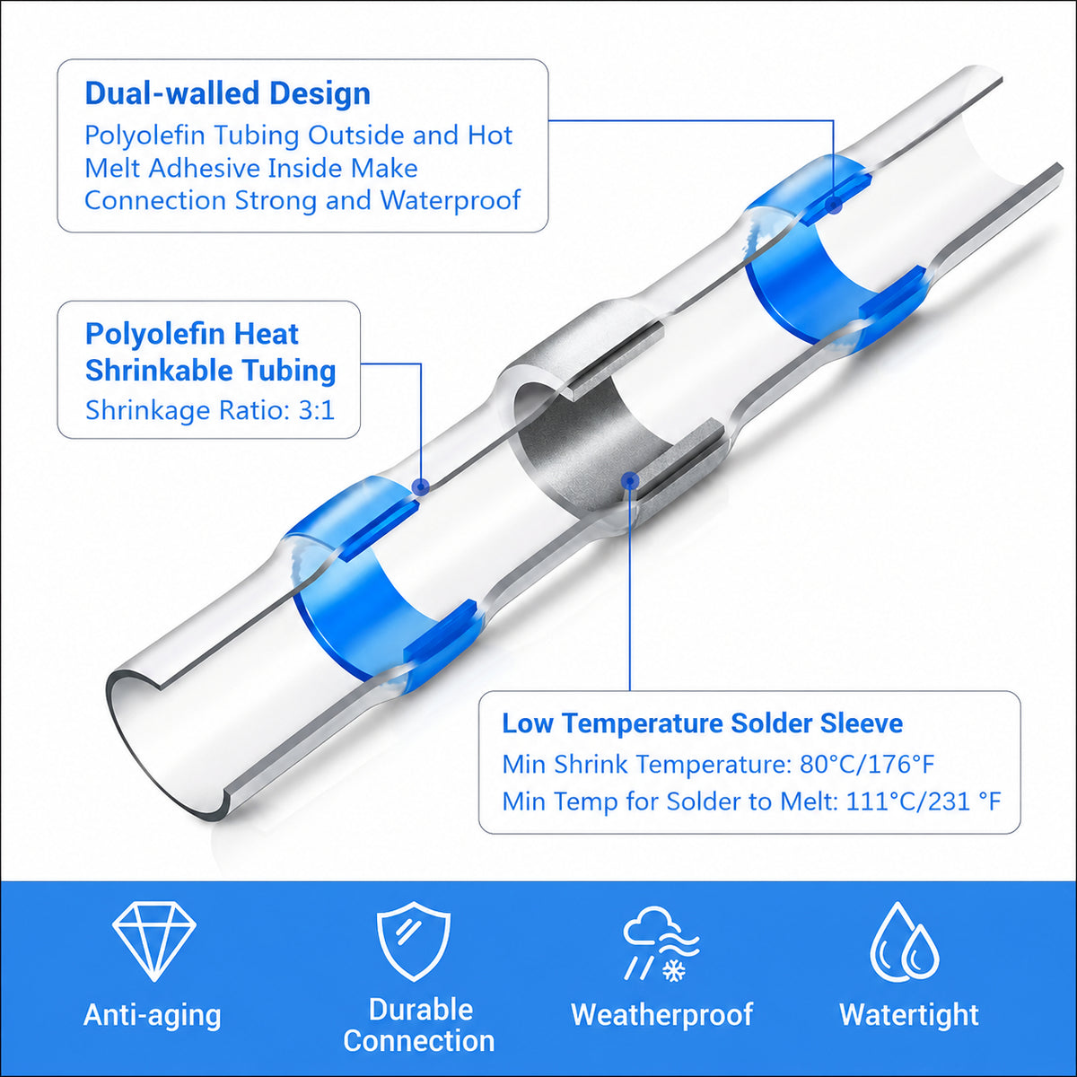 Marine‑Grade Solder Seal Wire Connectors Waterproof Terminals