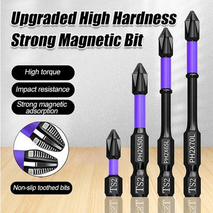 Magnetic Screw Caps with High Hardness & Heavy-Duty Durability