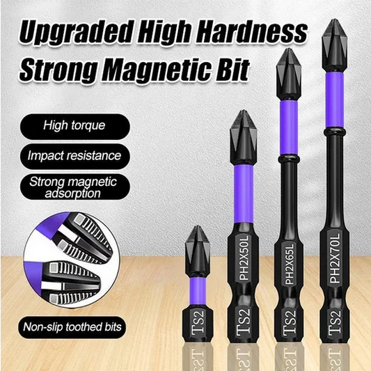 Magnetic Screw Caps with High Hardness & Heavy-Duty Durability