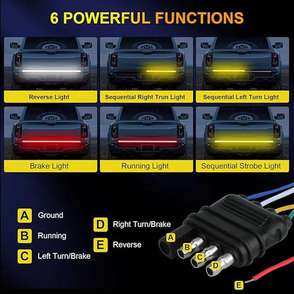 🚛 Upgraded 60 Inch Triple Row LED Tailgate Light Bar | Sequential Brake Reverse Turn Signal, Waterproof Plug & Play for Trucks & SUVs